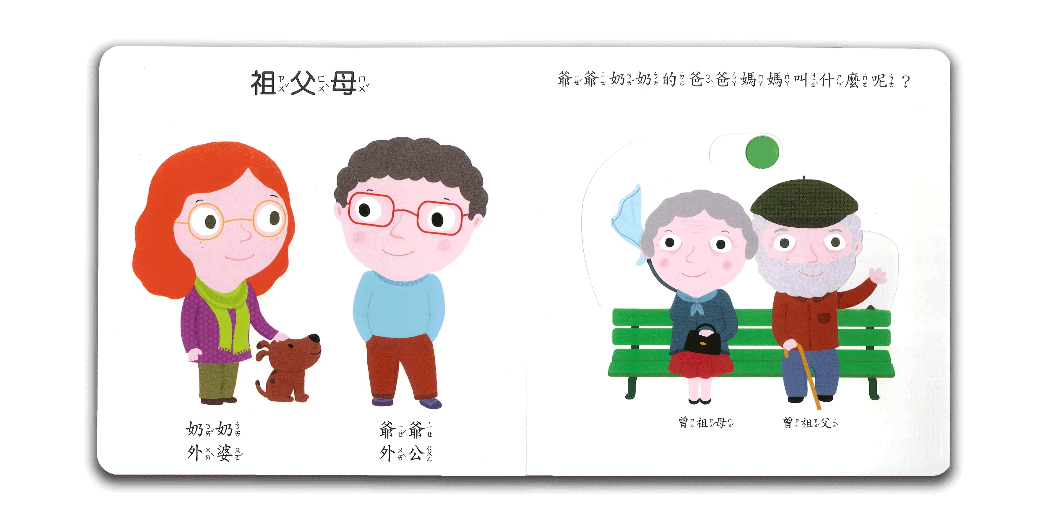我的家人 圖 4