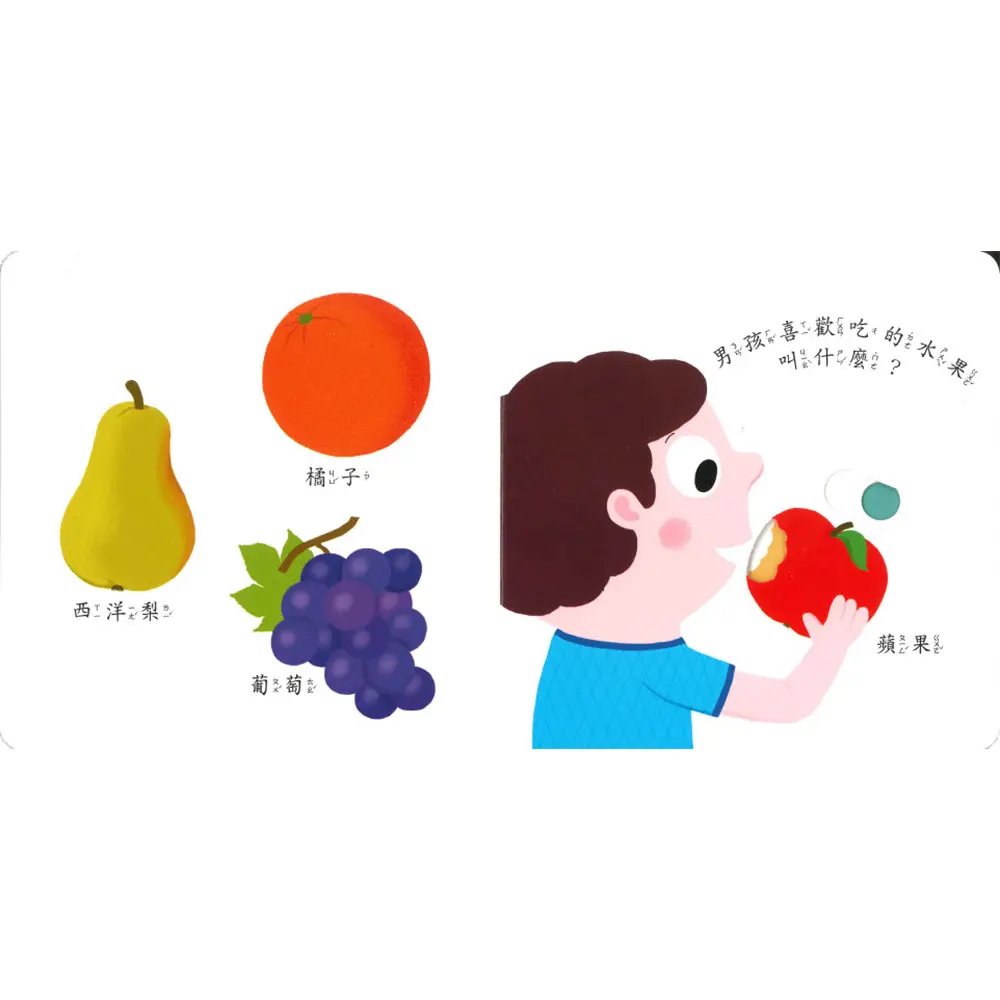 Smart-好吃的水果 圖 3