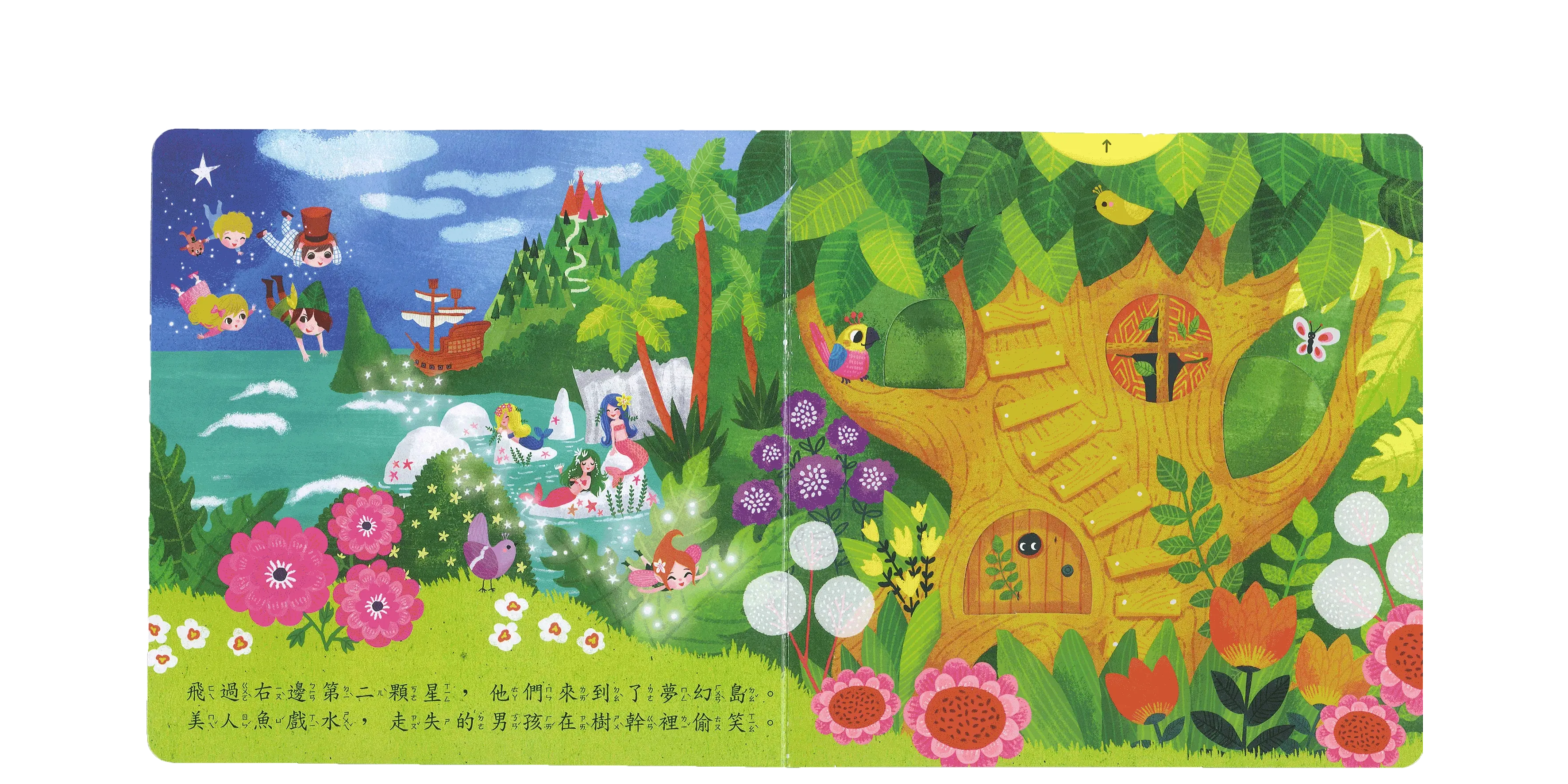 小飛俠 圖 5