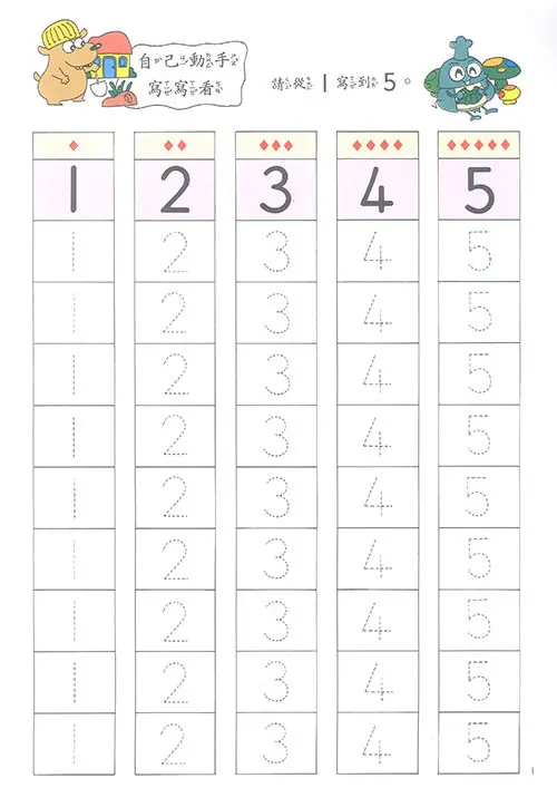 加法列車(1) 圖 2