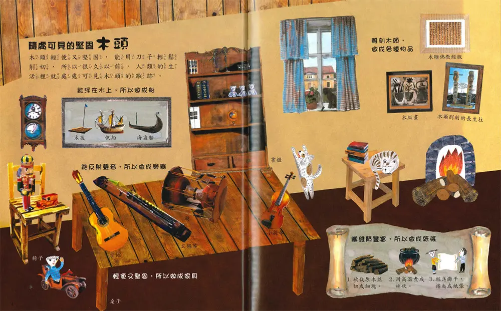 銅絲彎繞，橡膠彈性好 圖 3