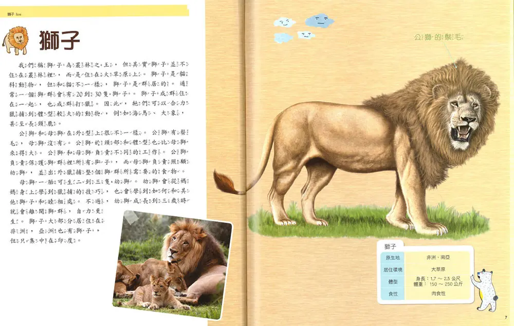 陸地上的動物 圖 2