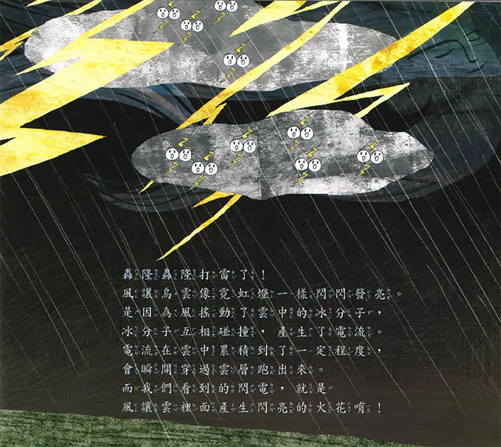風的力量 圖 3