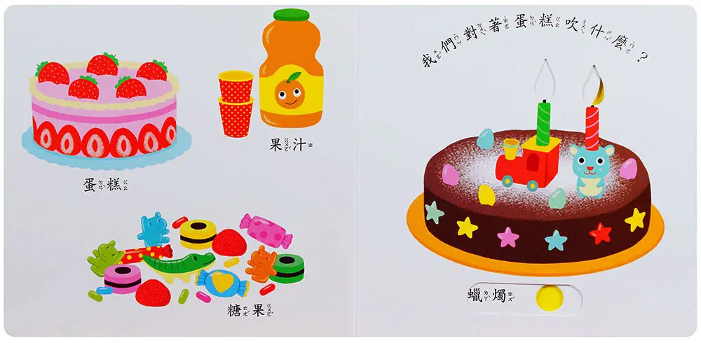 生日快樂 圖 4