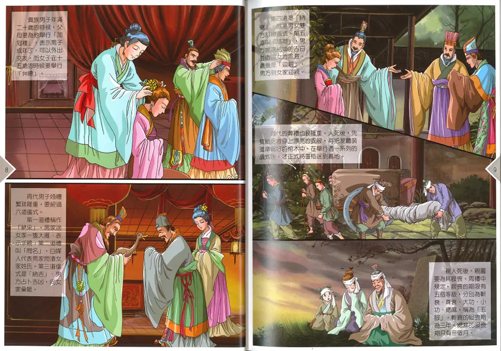 (周)春秋戰國之諸侯爭霸 圖 3