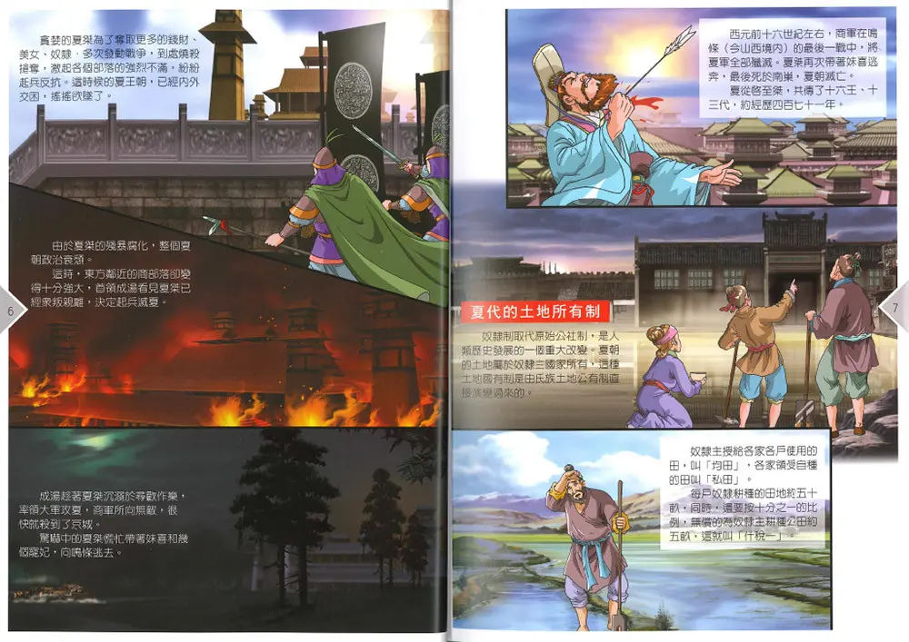 (夏、商、周)商湯滅夏與周朝的建立 圖 2