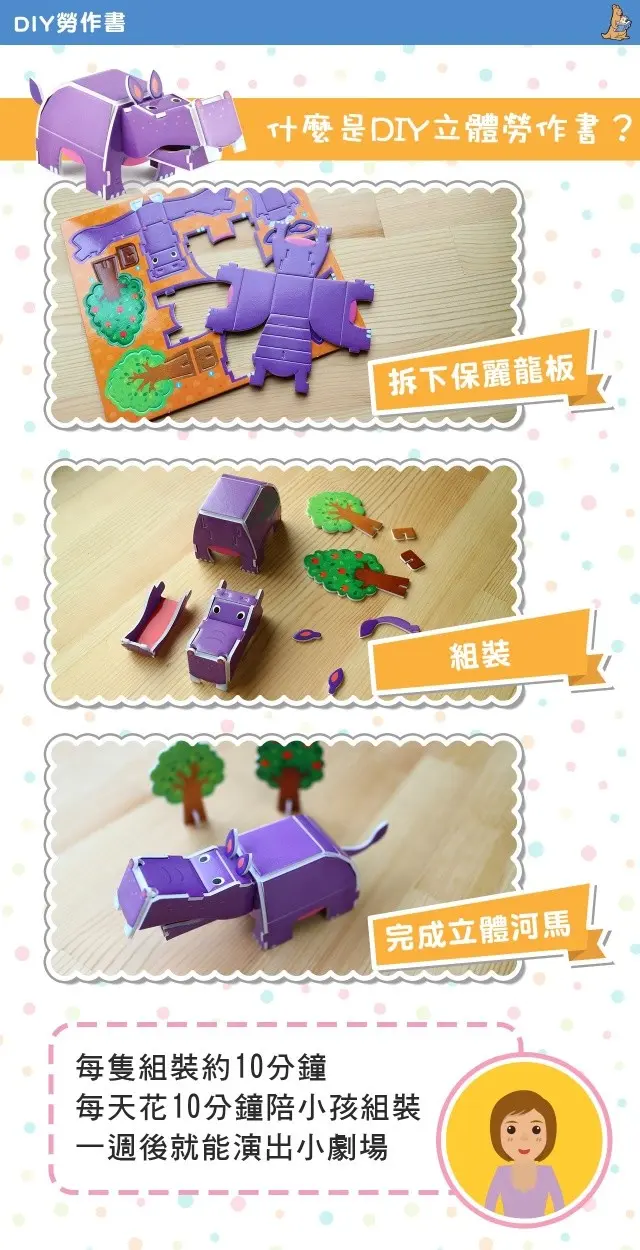 嗶哩嗶哩機器人 圖 2