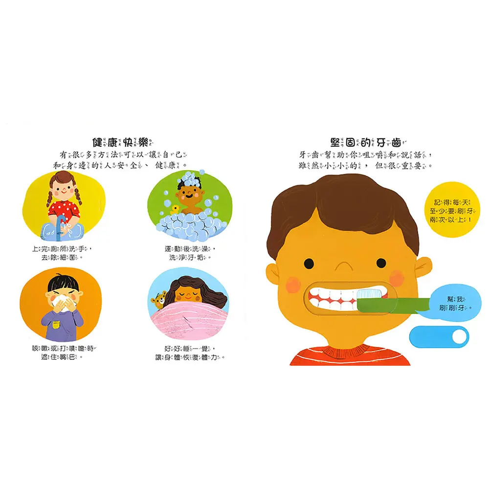 我的身體 圖 4