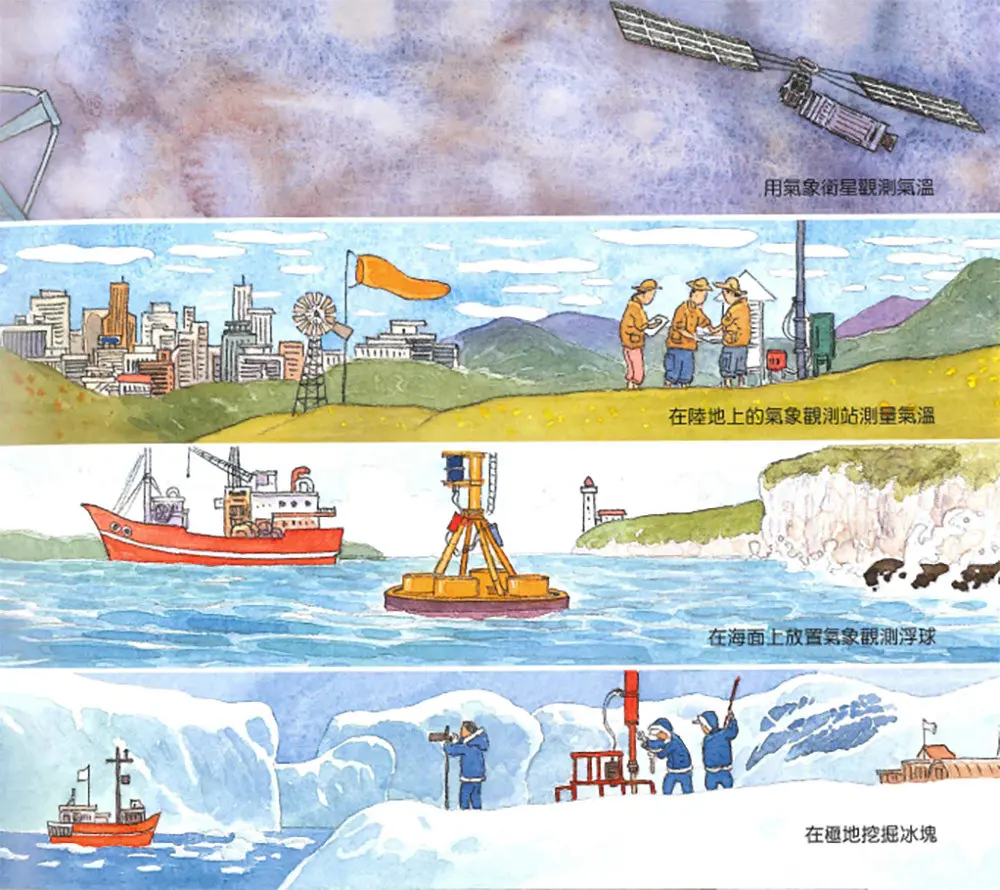 地球越來越熱 圖 3