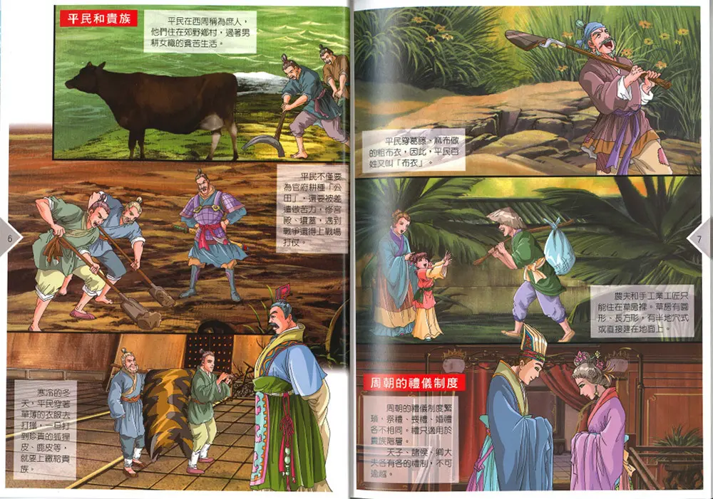 (周)春秋戰國之諸侯爭霸 圖 2