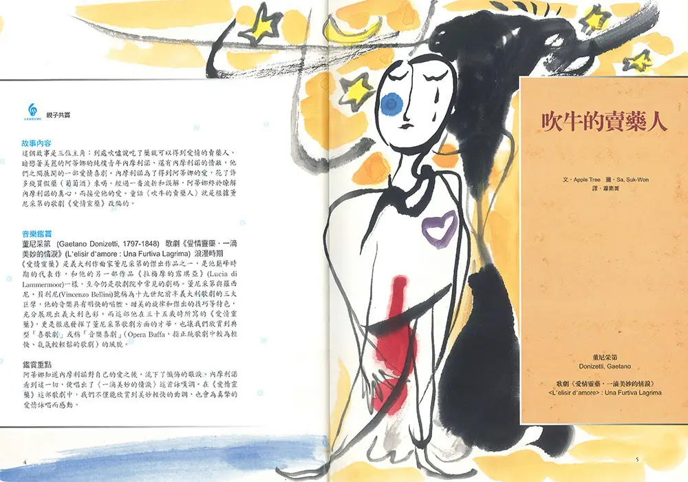 舒伯特(冬之旅) 圖 2