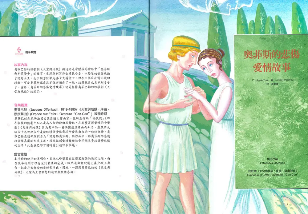 奧芬巴赫(天堂與地獄) 圖 2