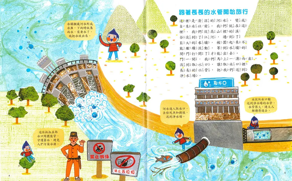 自來水的旅行 圖 3