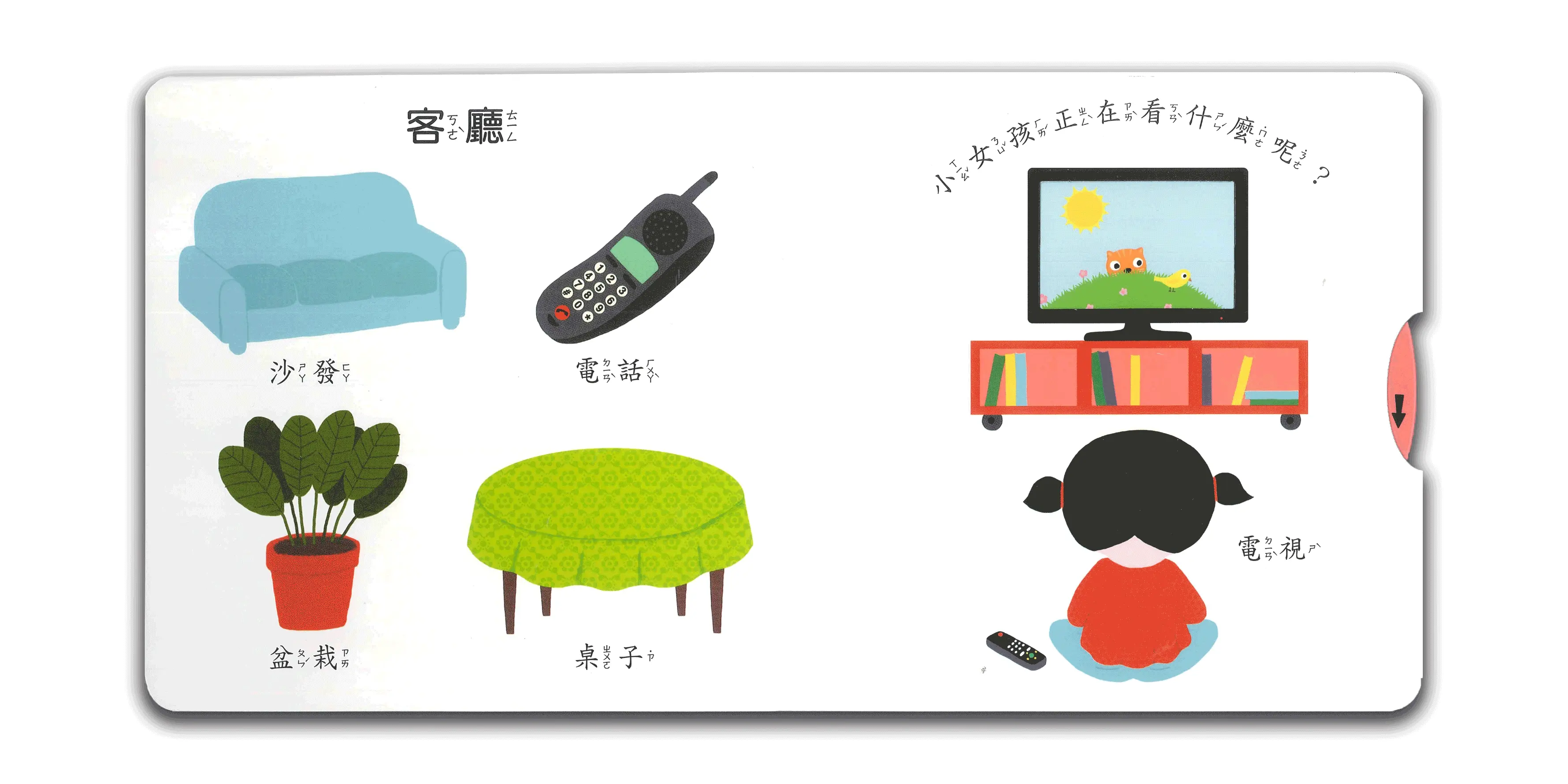 溫暖的家 圖 2