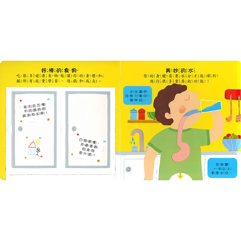 我的身體 圖 5