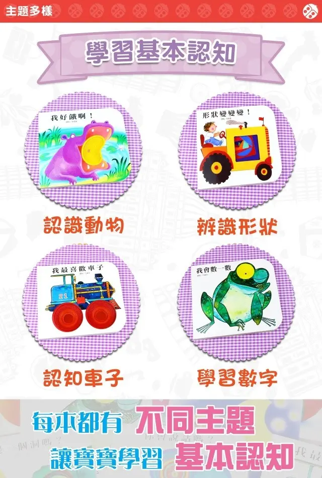 (舊資料匯入重複)形狀變變變！ 圖 4