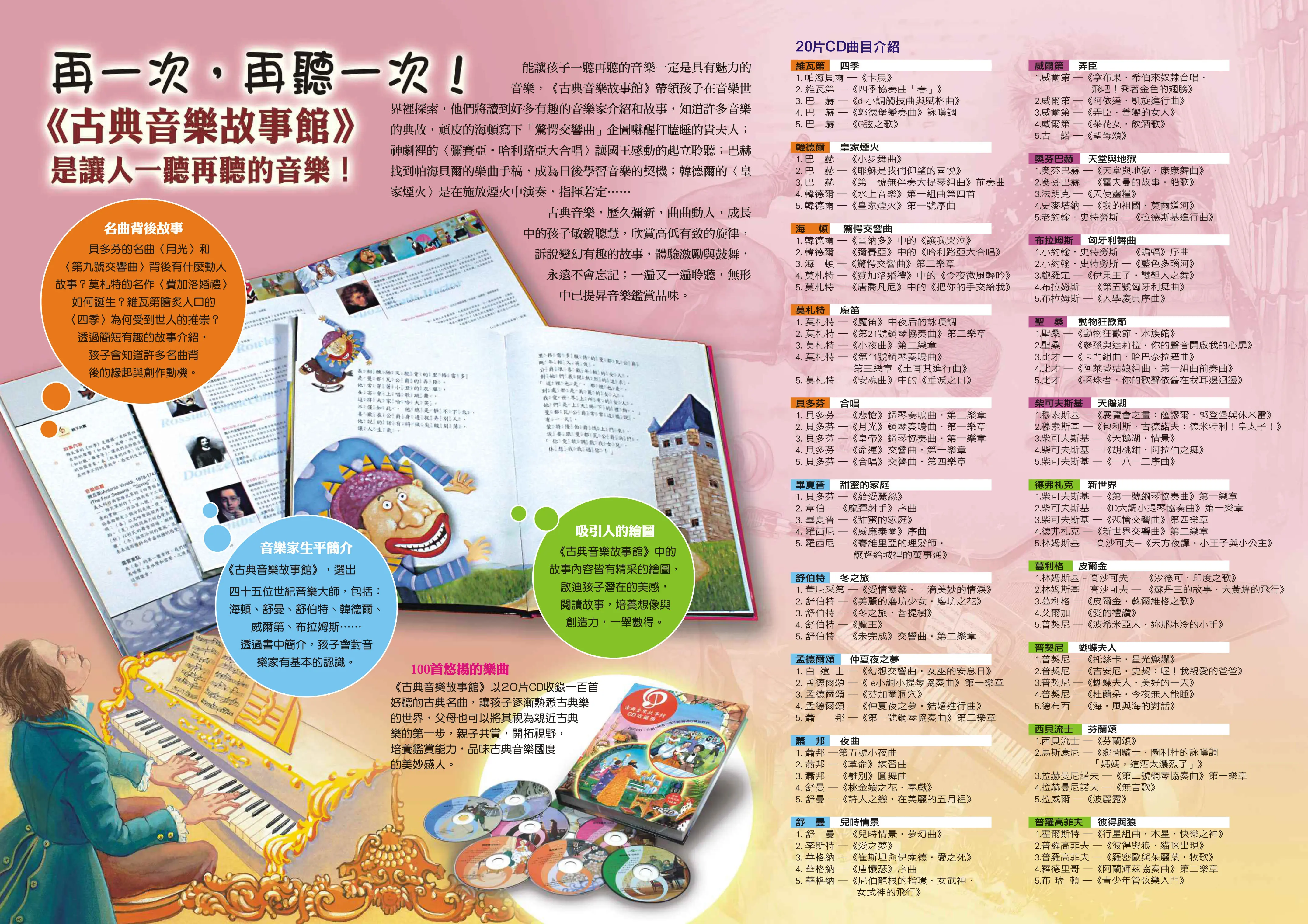古典音樂故事館(21書20CD) 圖 2