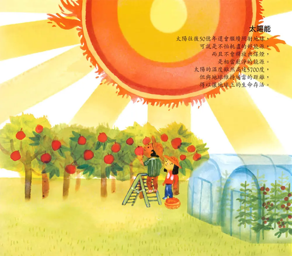 乾淨的能源-太陽、風和水 圖 2