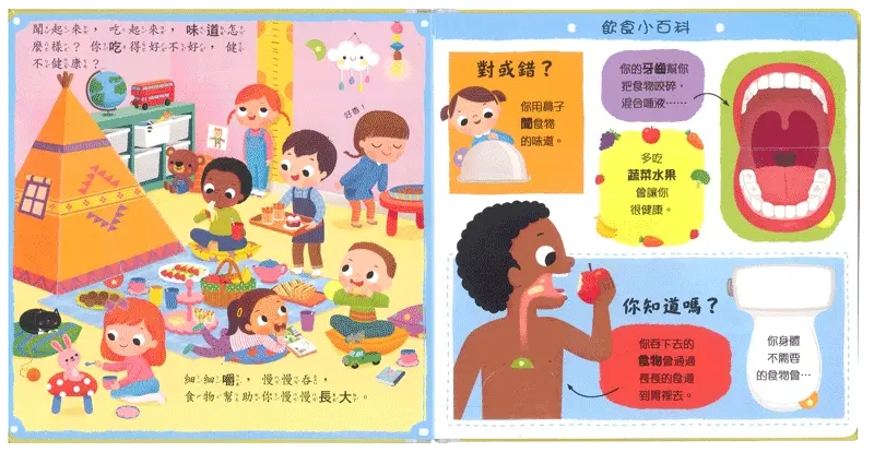 奇妙的身體 圖 5