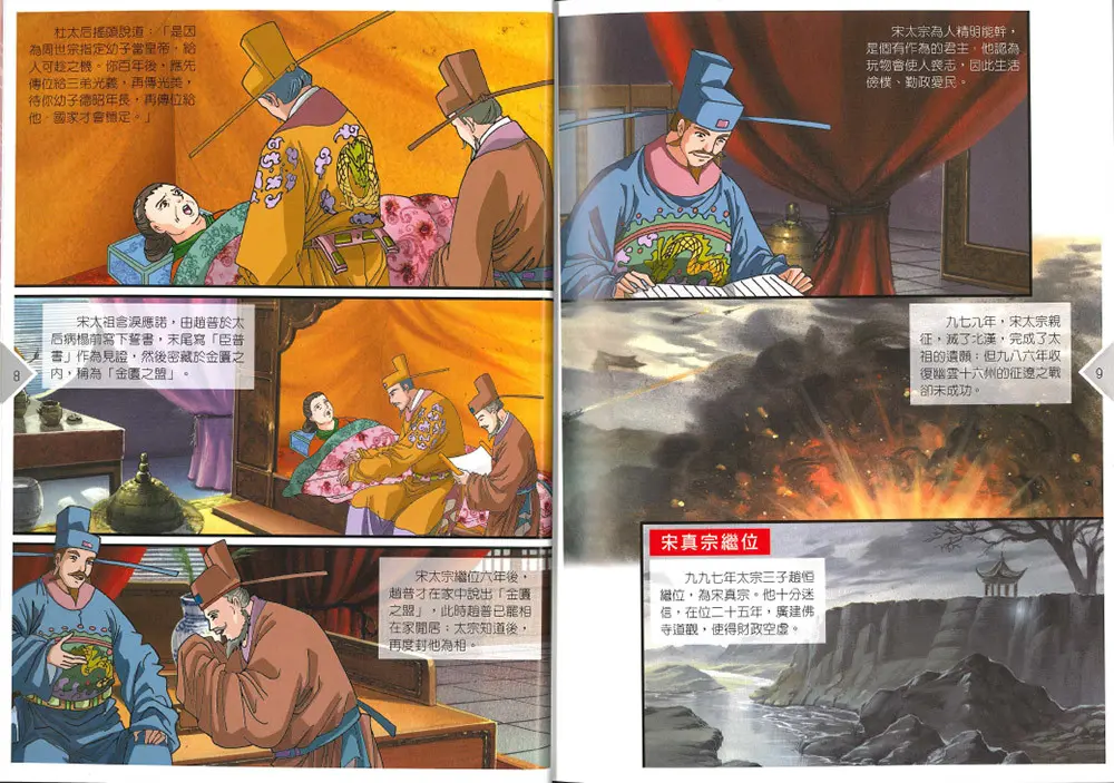 (北宋)北宋的建國與變法 圖 2