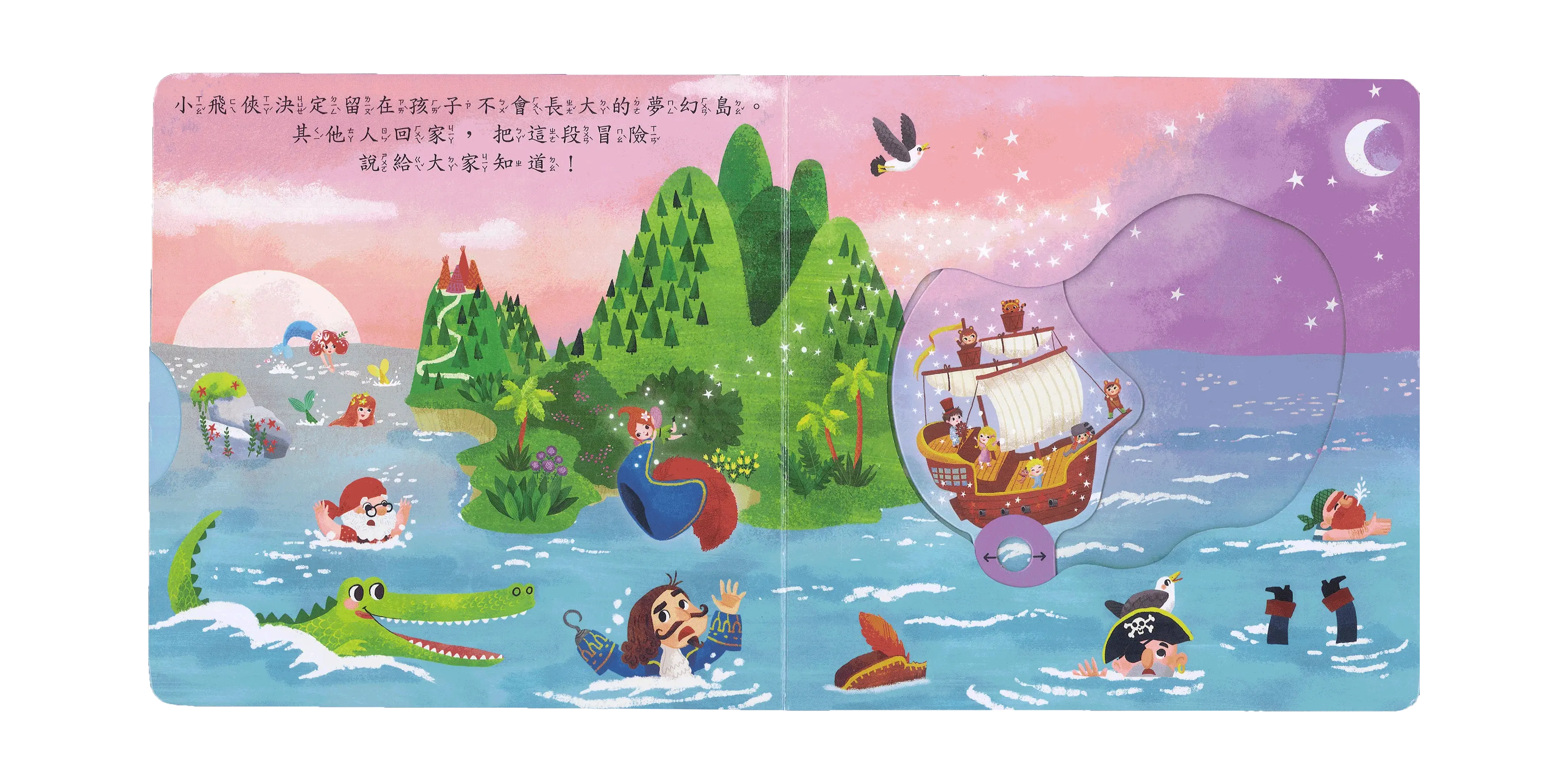 小飛俠 圖 6