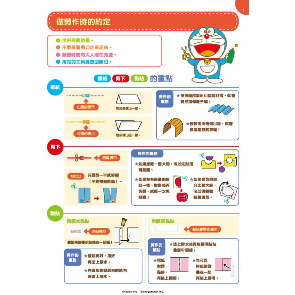 哆啦A夢-自己動手做 圖 2