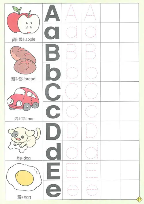 我們來寫A.B.C 圖 3