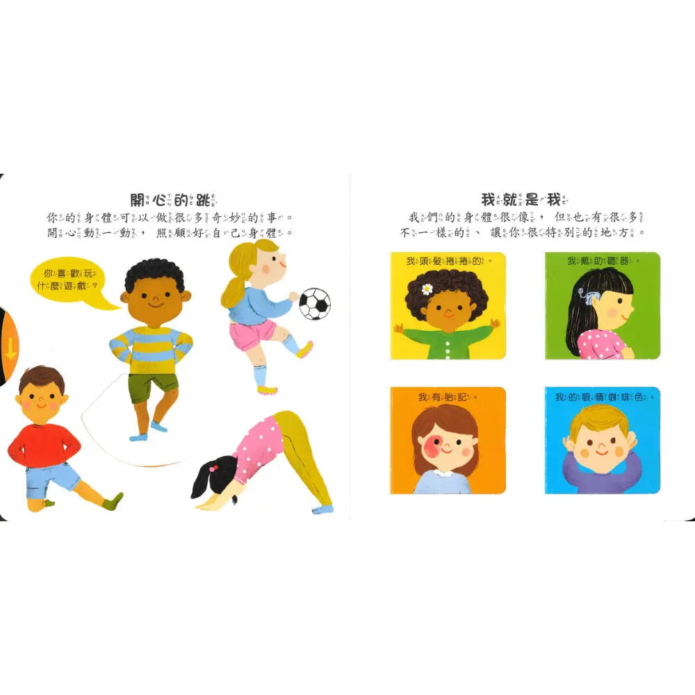 我的身體 圖 3